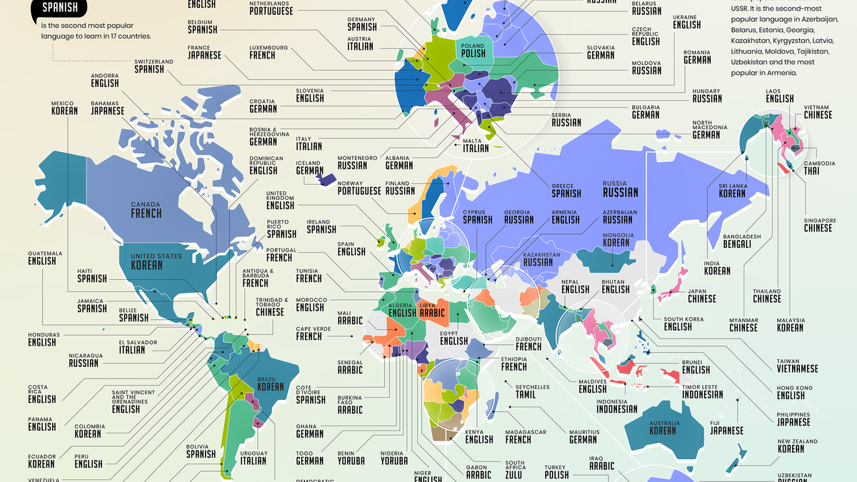 estudiar inglés en el extranjero